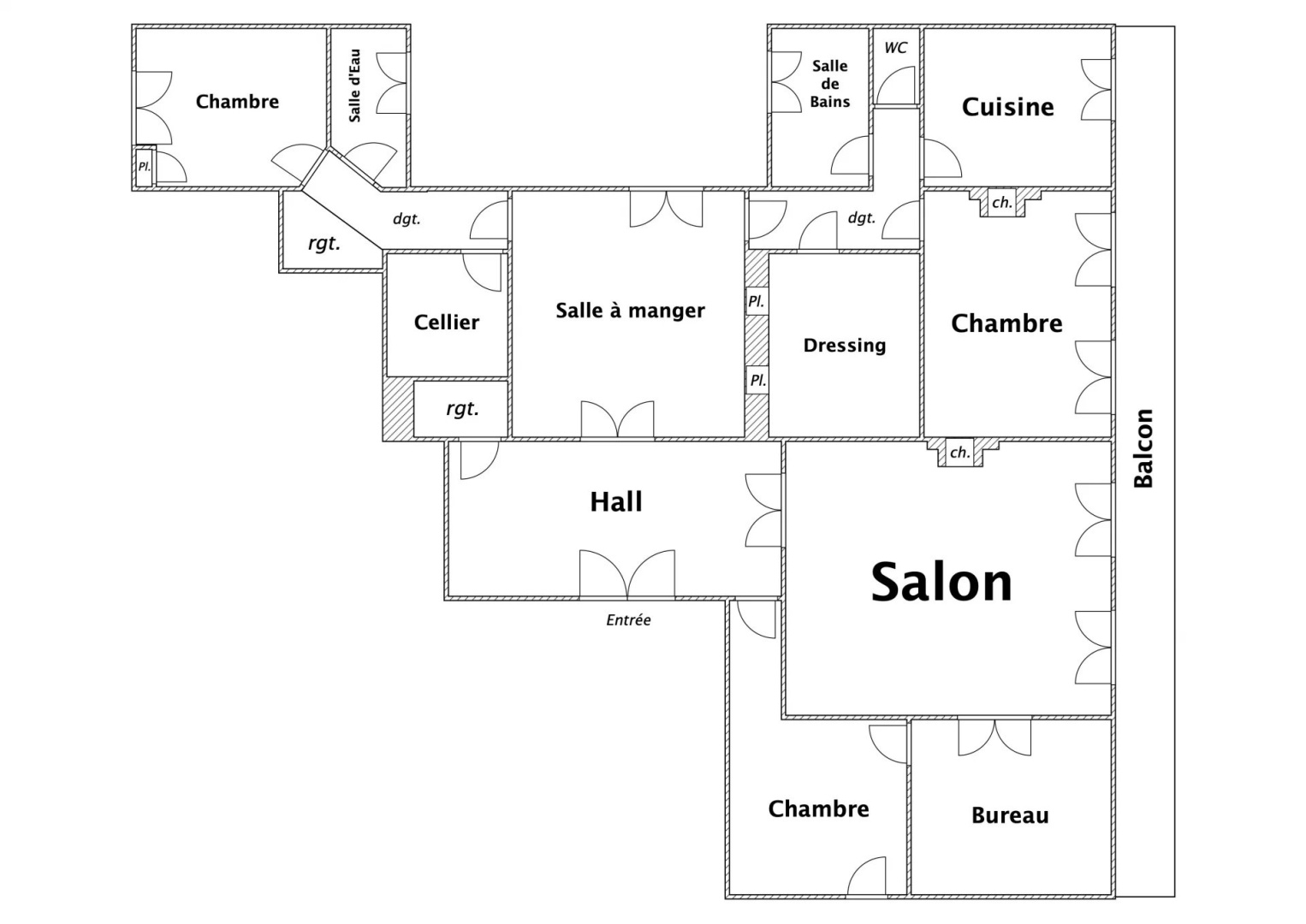 property